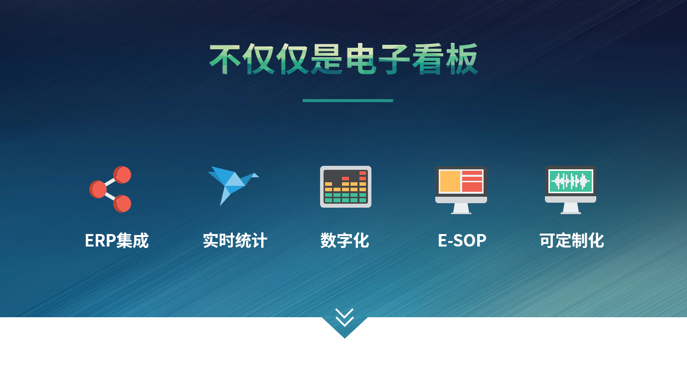 ERP乐鱼官方端网站登录入口-乐鱼(中国)
和仓储管理乐鱼官方端网站登录入口-乐鱼(中国)
有什么差别?