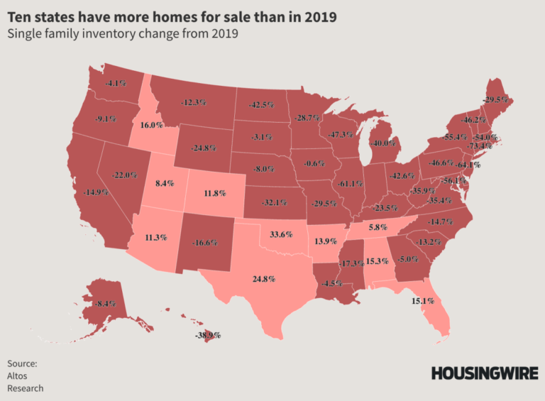 2019 Inventory Change By State@2x e1734650523260