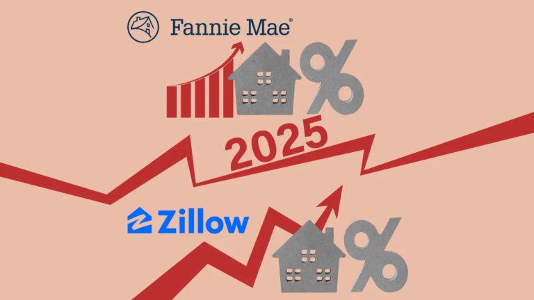 Zillow and Fannie Mae when it comes to home sales activity and a return to historical norms